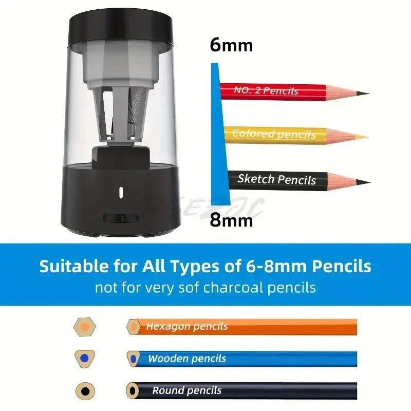 Electric Pencil Sharpener Port - Electric Pencil Sharpener Usb ulasan dan harga